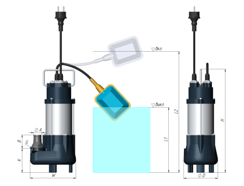 Дренажный насос Unipump FEKAPUMP V250 F