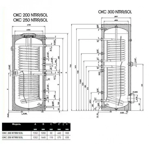 Накопительный водонагреватель Drazice OKC 200 NTRR/SOL
